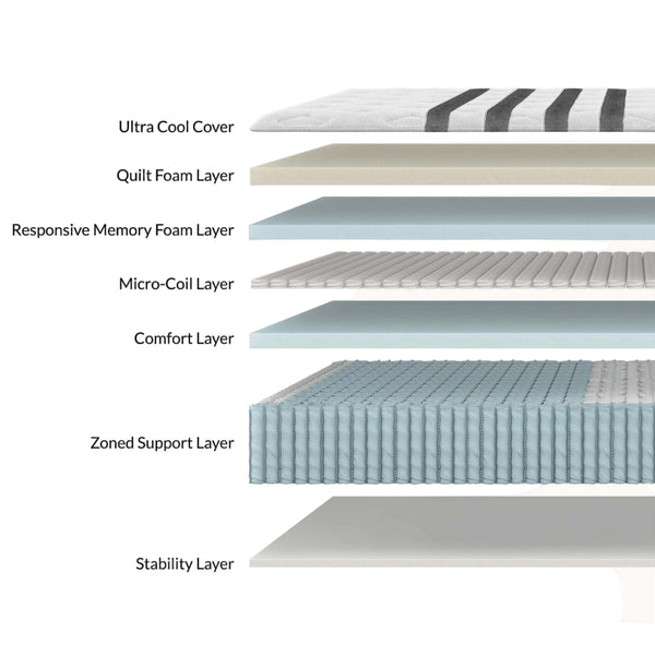 Home Fashion Leesa Studio Chill Hybrid Mattress