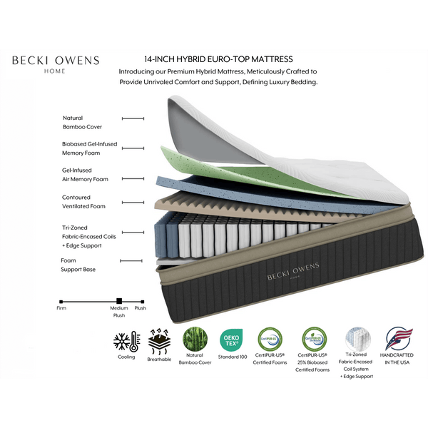 Home Fashion Hybrid Euro-Top Mattress By Becki Owens Home